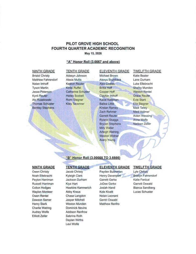 HS Honor Roll 4th Quarter