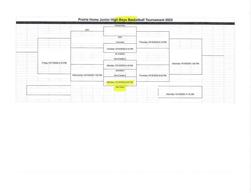 PH Tournament