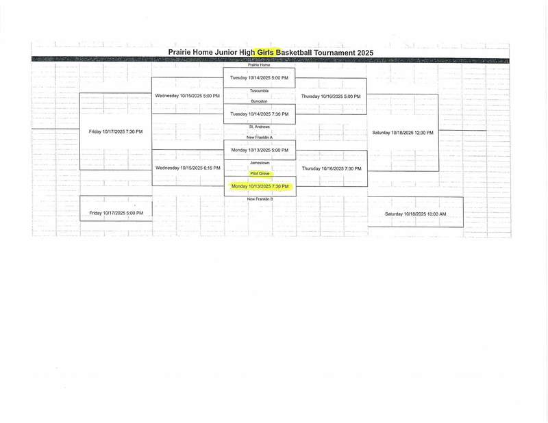 PH Tournament