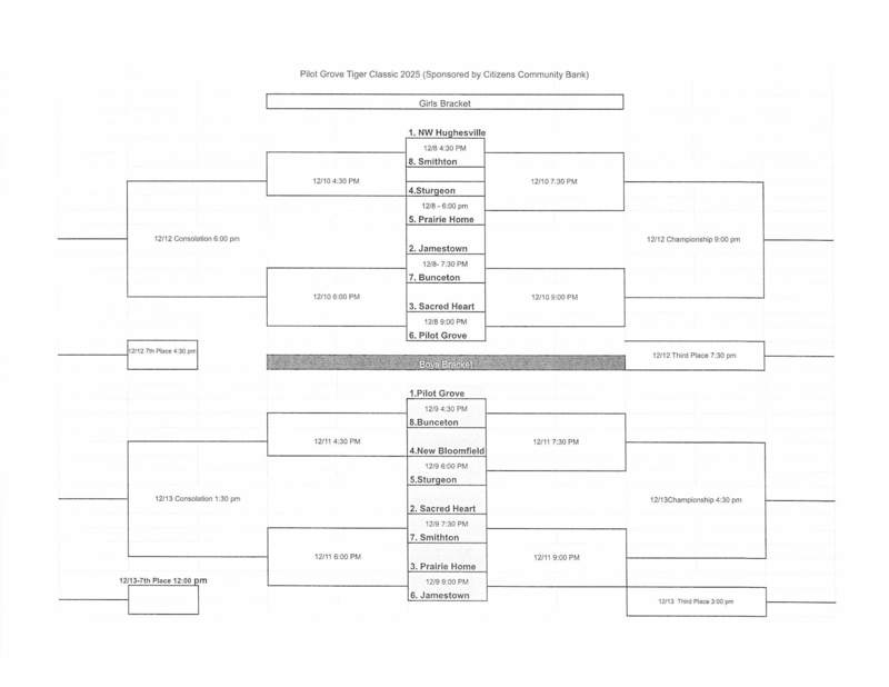 tourney bracket