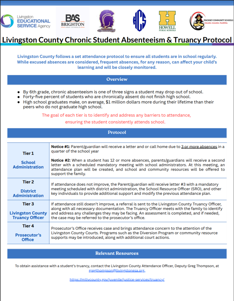 truancy protocol