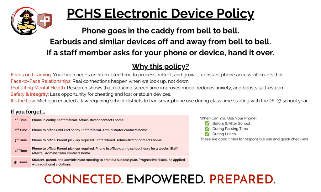 electronic device policy