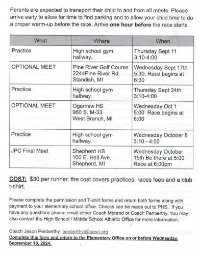 information