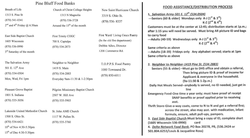 List of Pine Bluff Food Banks