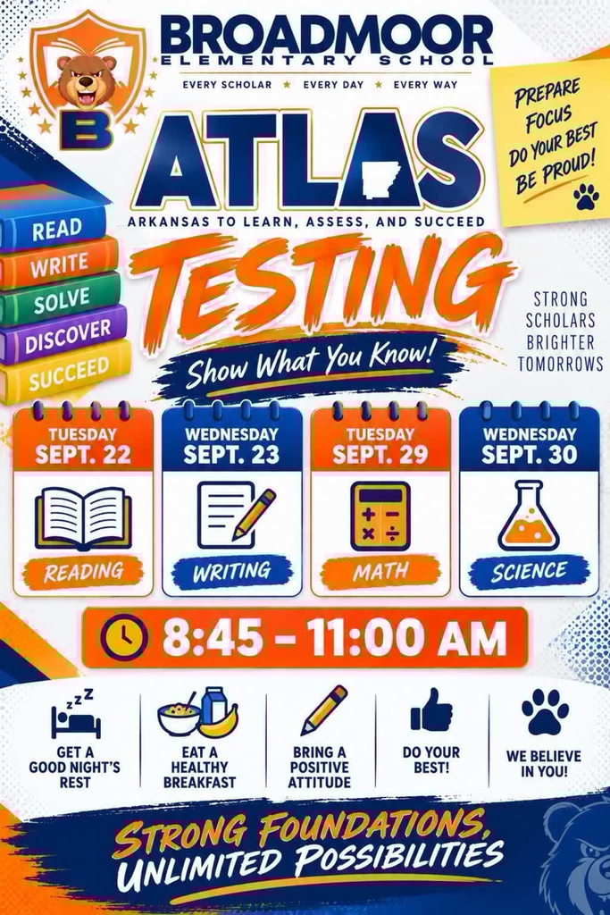 Testing Reminder