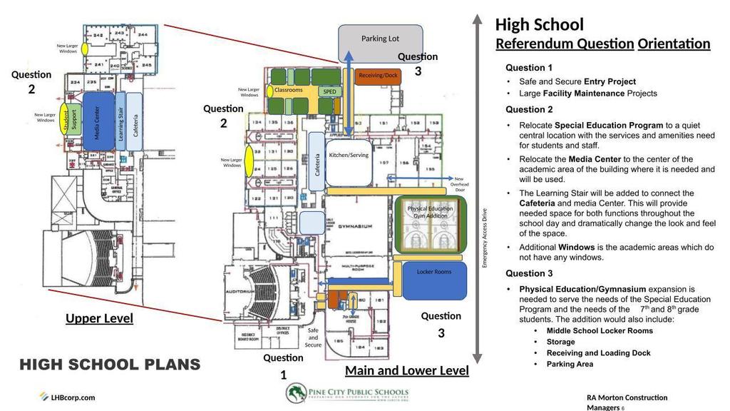 High School Updates