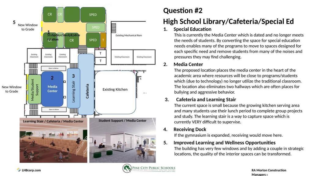 Question 2: High School Library/Cafeteria/Special Eduation spaces