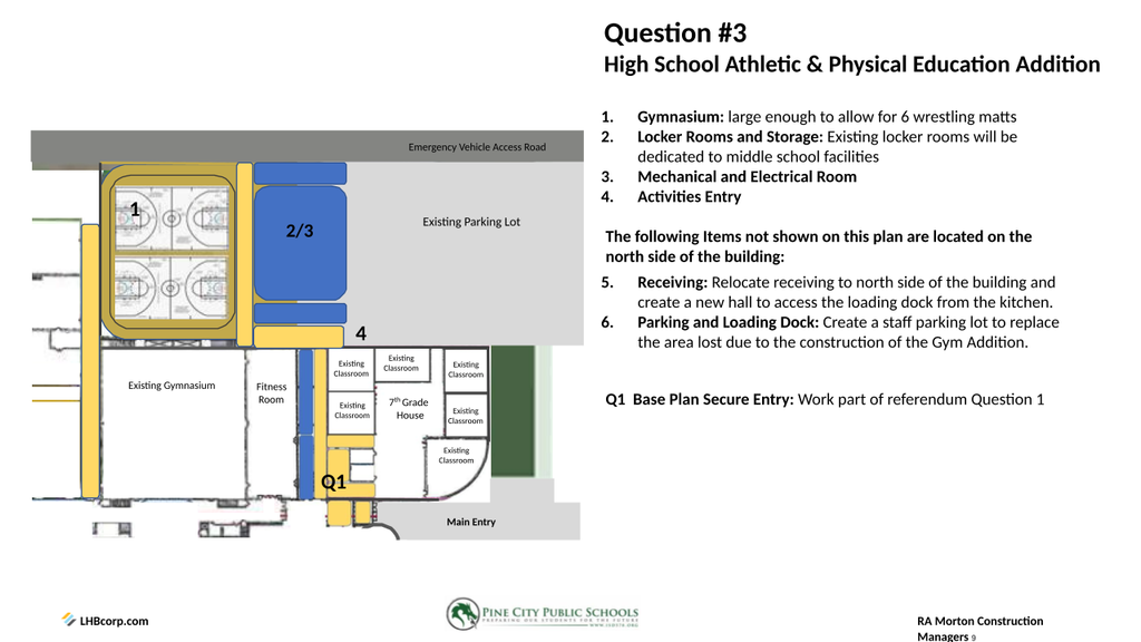 Gymnasium and Physical Education Addition