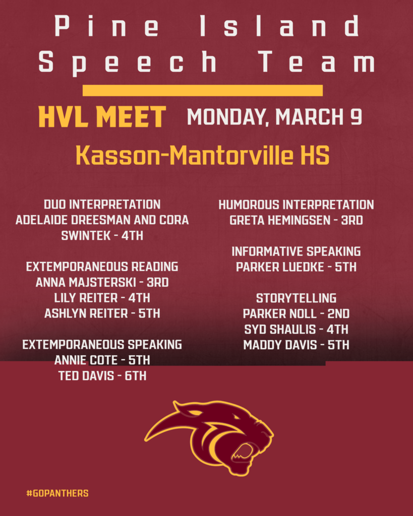 Speech results from the HVL Conference Speech Meet.