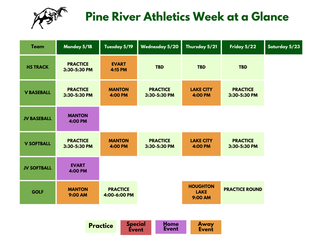 Weekly Athletics