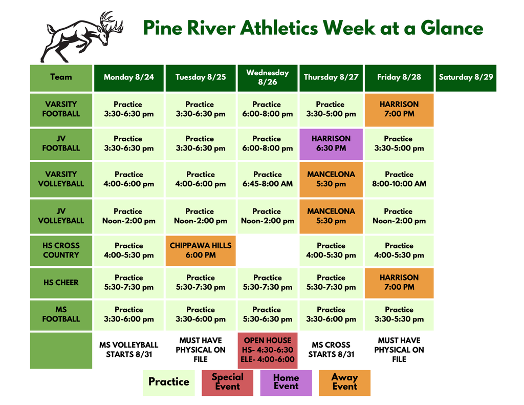 weekly athletics