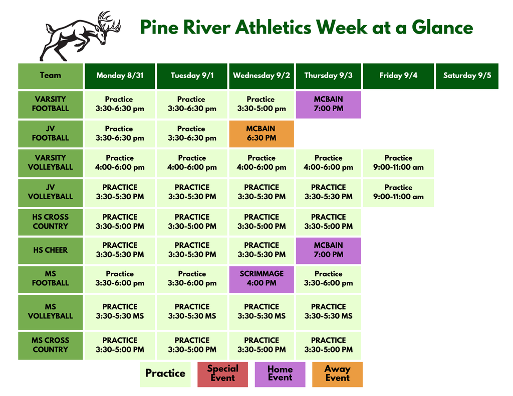 weekly athletics