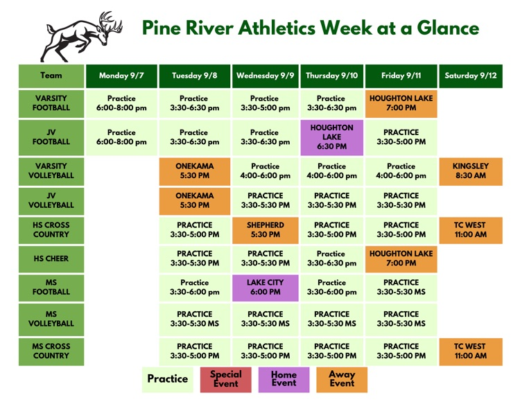 weekly Athletics