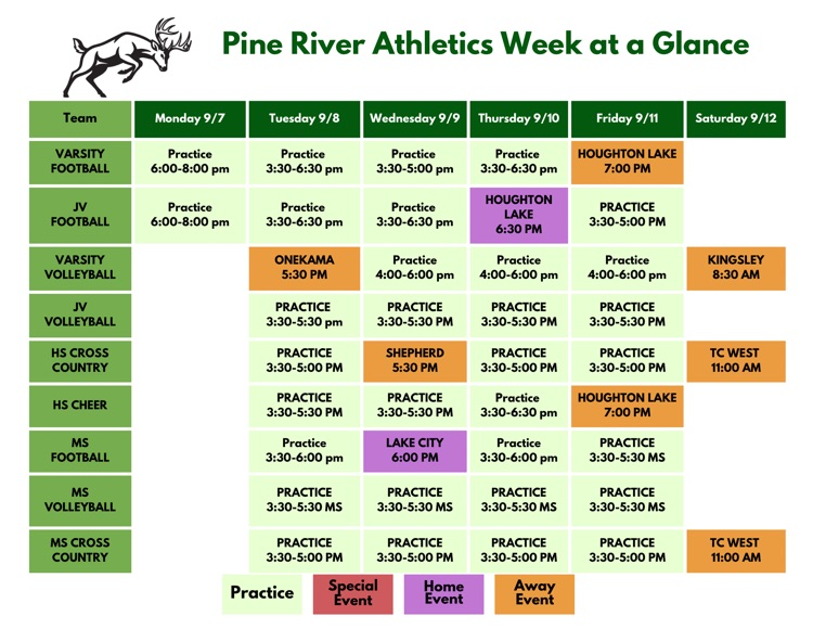 athletics