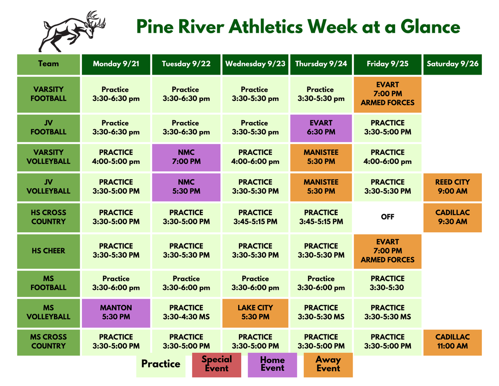 weekly athletics