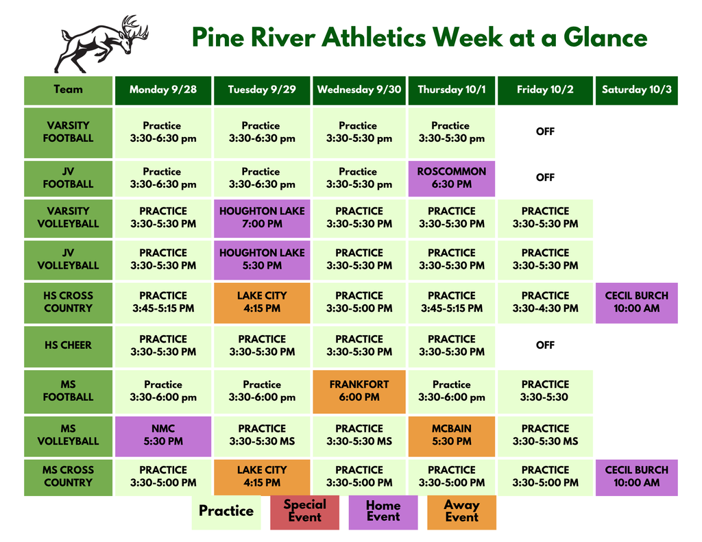 weekly athletics