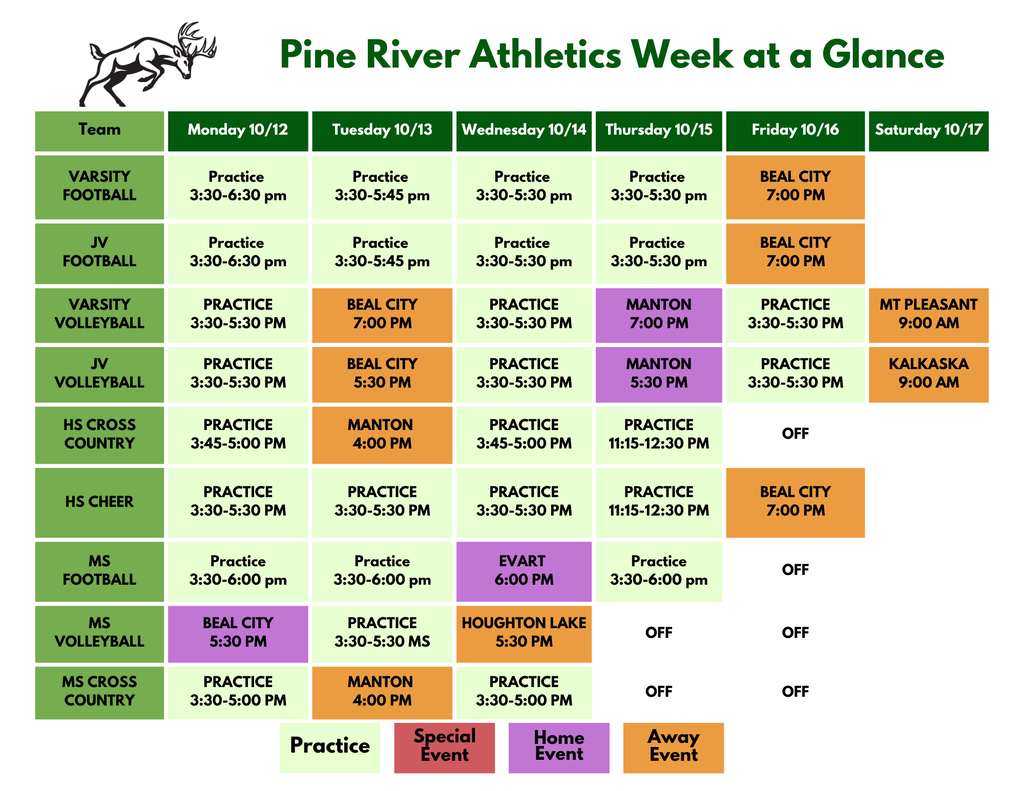 weekly athletics