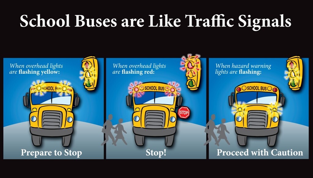 bus lights explanation