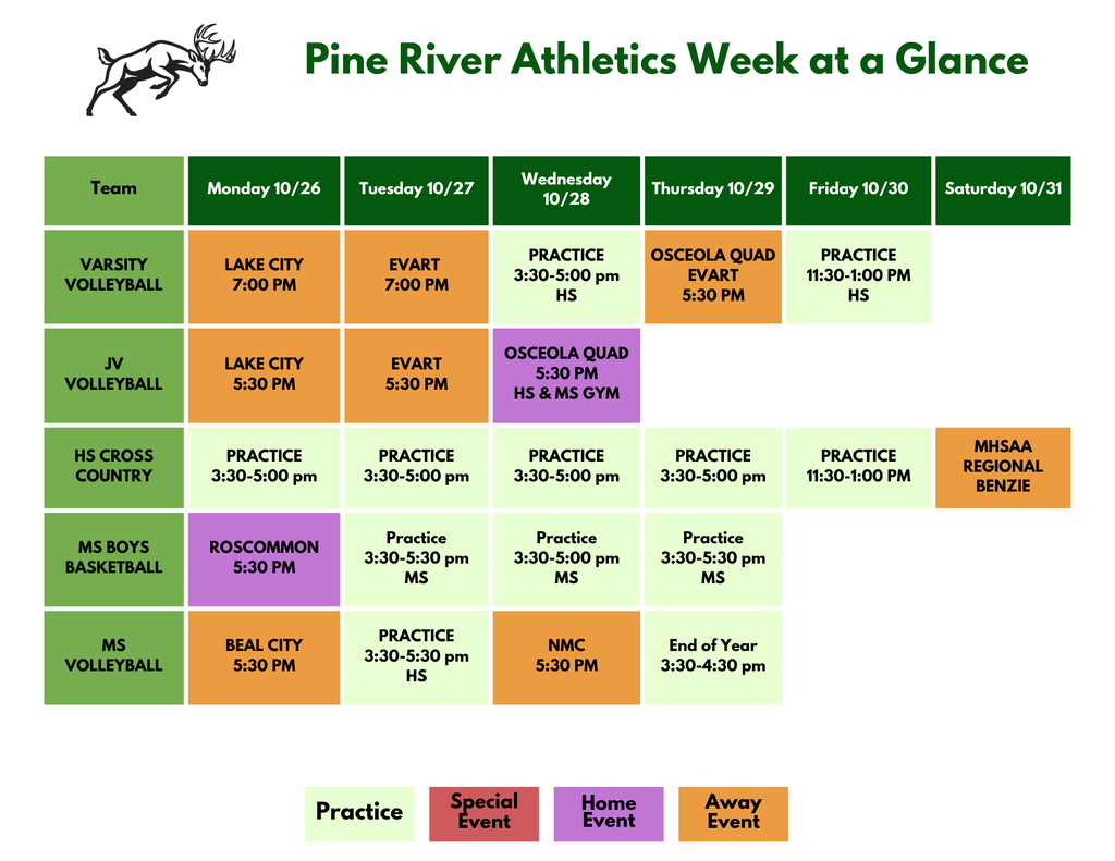 weekly athletics