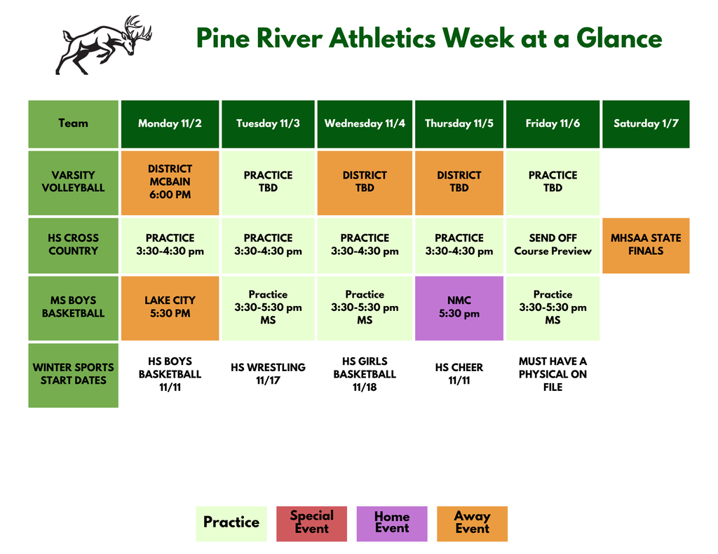 weekly athletics