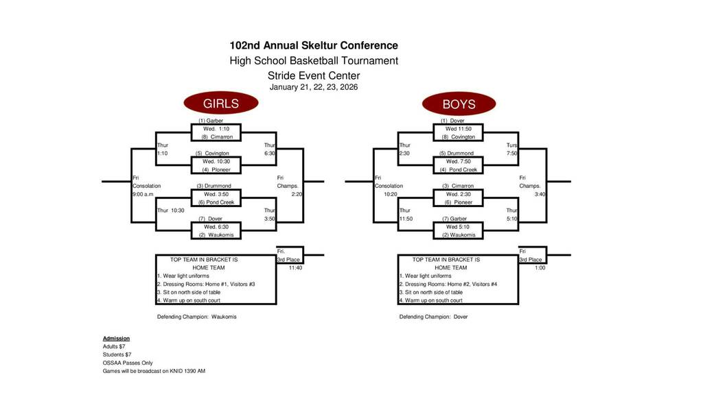 HS Skeltur Tourn Bracket