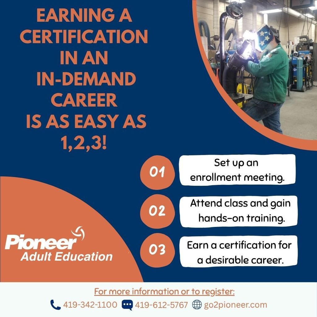 Adult Ed flyer-Enrolling is as easy as 1,2,3