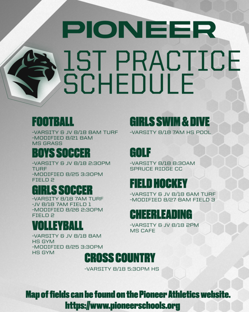 practice