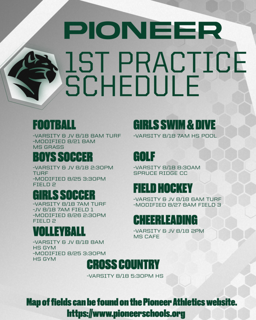 practice