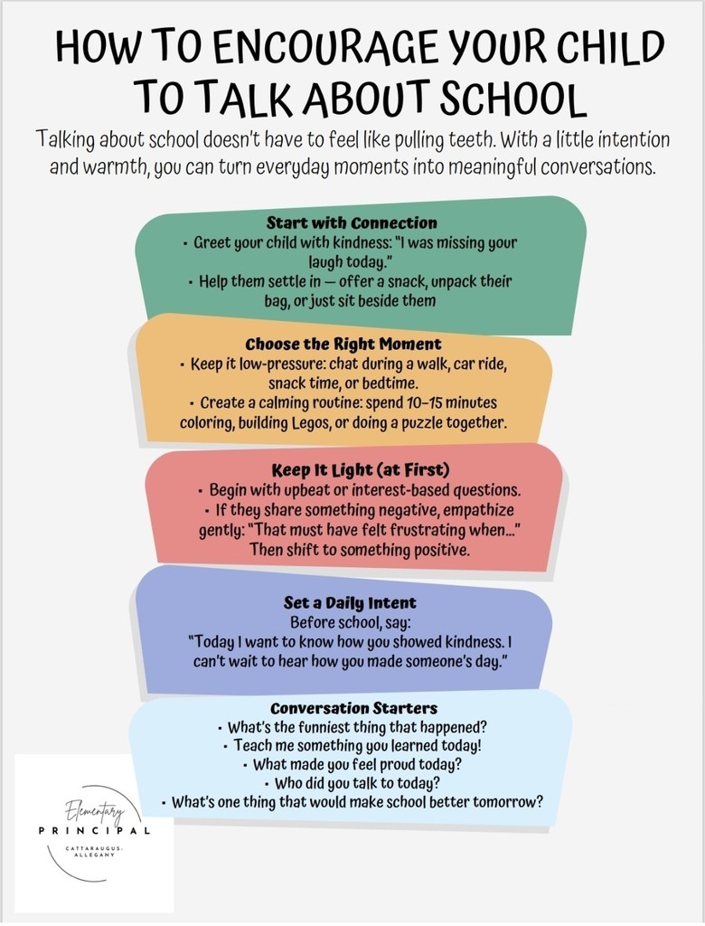 how to encourage your child to talk about school