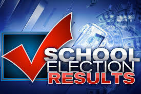 election