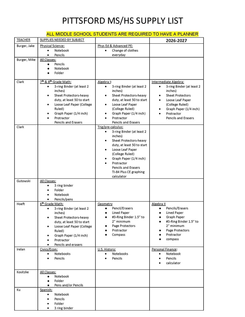 supply list