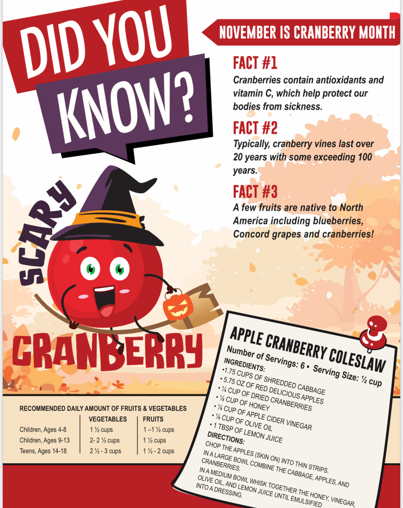 November is cranberry month. Infographic about cranberries with a recipe for apple cranberry coleslaw.