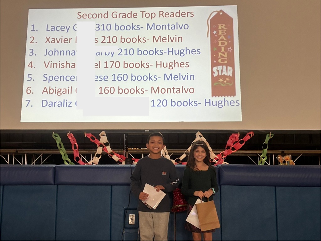 Students in a assembly in the gym with a slide projected with top readers.  