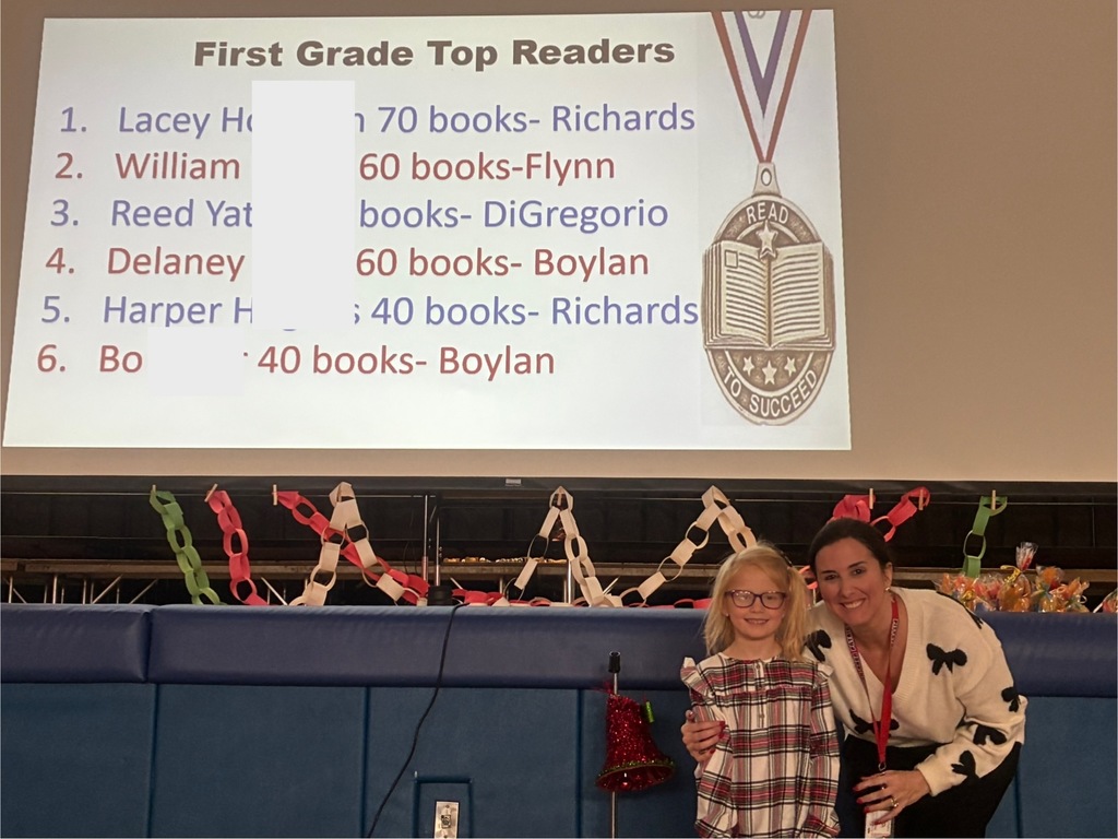 Students in a assembly in the gym with a slide projected with top readers.  