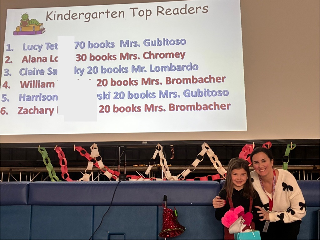 Students in a assembly in the gym with a slide projected with top readers.  