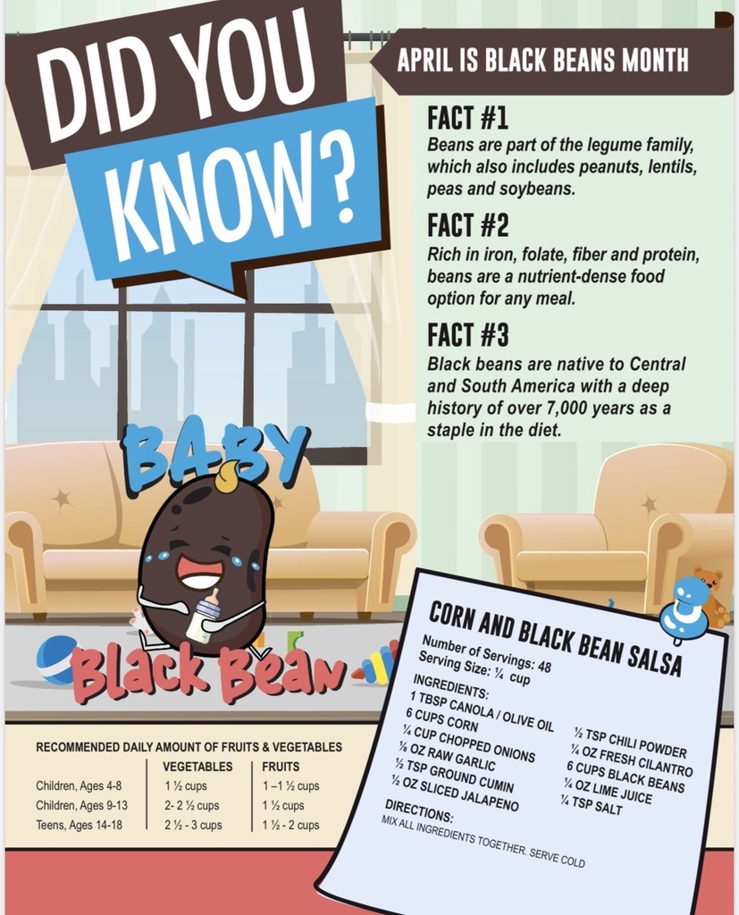 Flyer for april black beans APRIL IS BLACK BEANS MONTH FACT #1 Beans are part of the legume family, which also includes peanuts, lentils, peas and soybeans. FACT #2 Rich in iron, folate, fiber and protein, beans are a nutrient-dense food option for any meal. FACT #3 Black beans are native to Central and South America with a deep history of over 7,000 years as a staple in the diet.