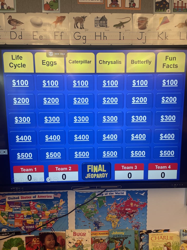 Butterfly jeopardy board