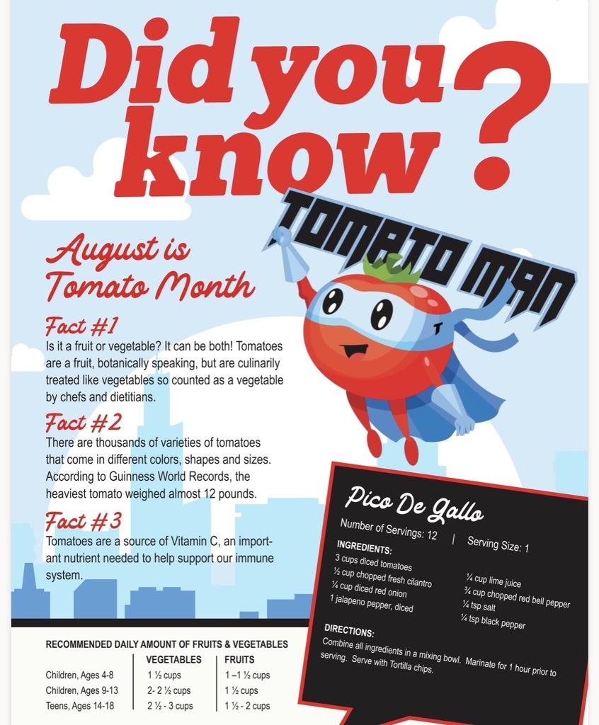 Did you know? Info sheet about tomato
