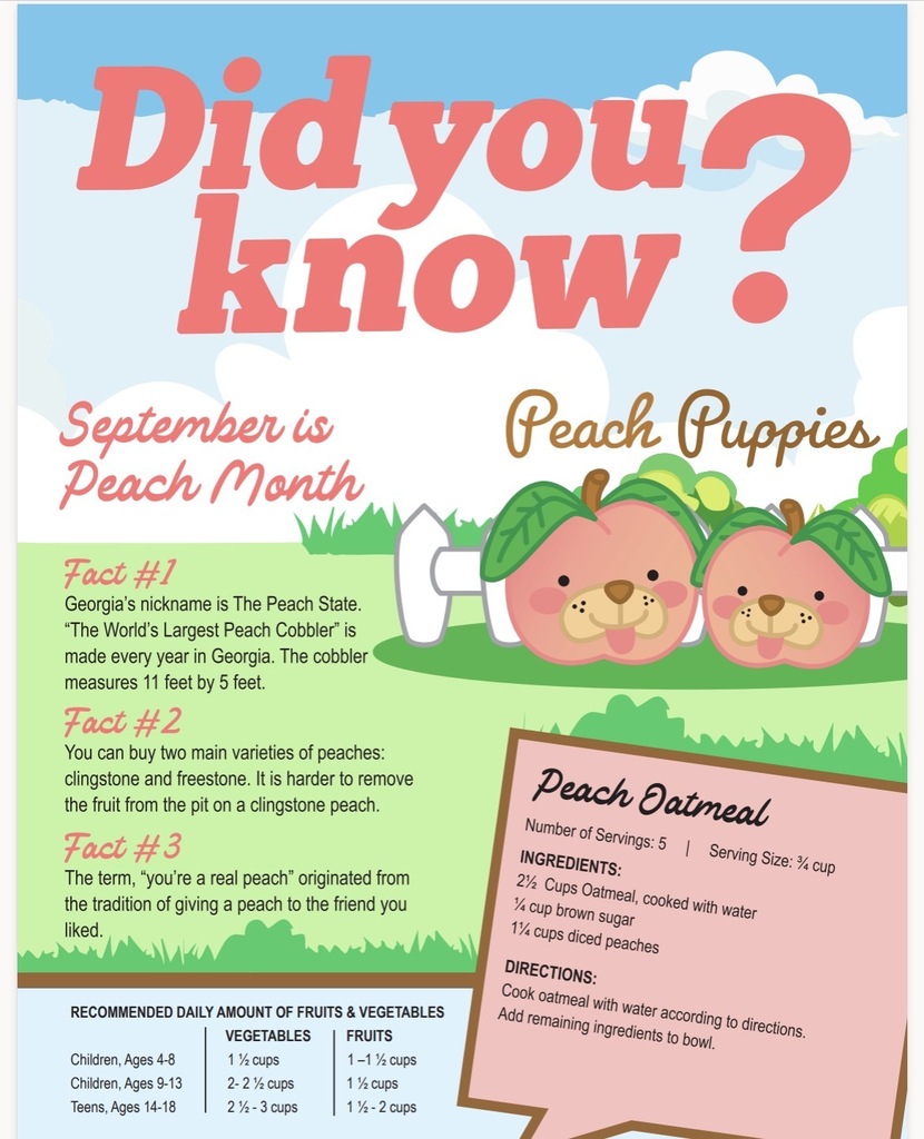 Did you know? Info sheet about peach
