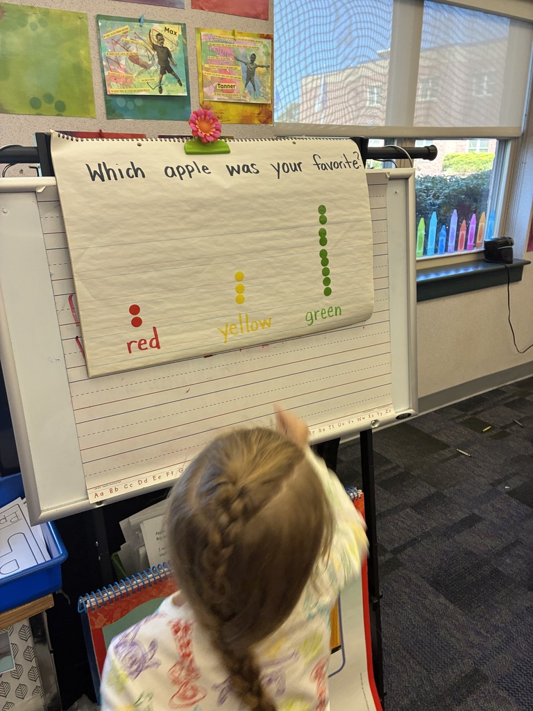 Kids doing apple activities