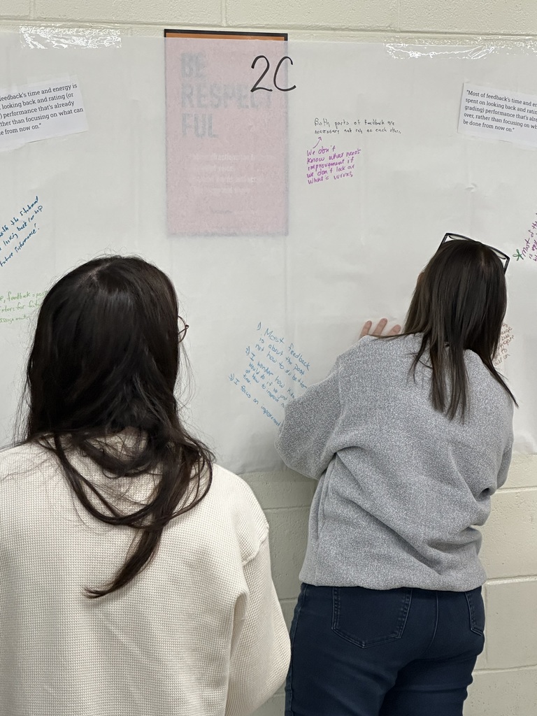SIP Day - Teachers responding to a prompt about feedback.