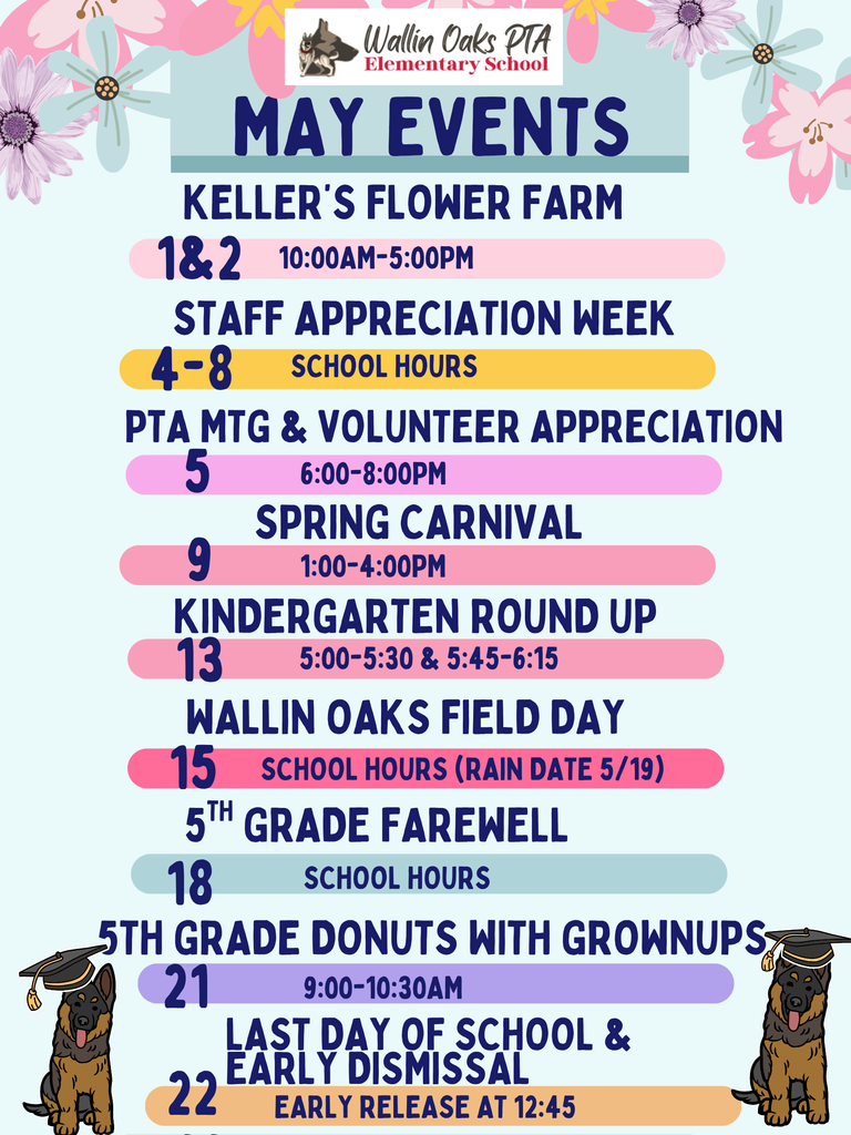 Kellers Flower Farm