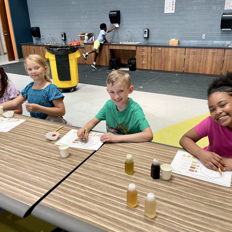 Imagination Lab