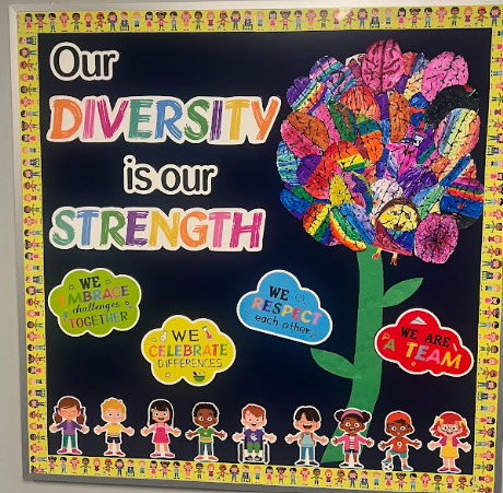 Disability Awareness Month