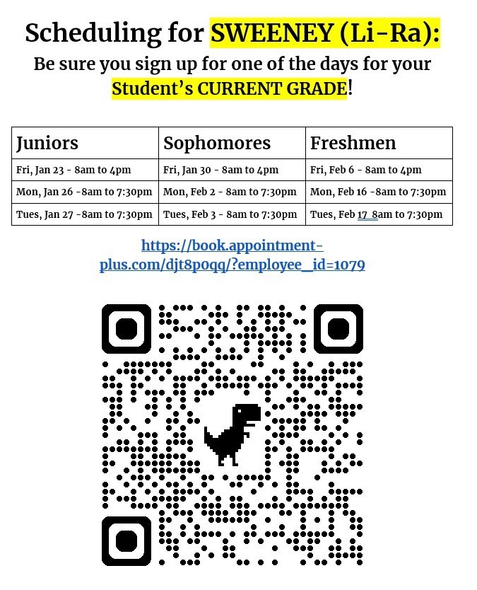 Sweeney - last names Li-Ra