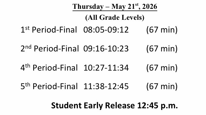 Thursday finals