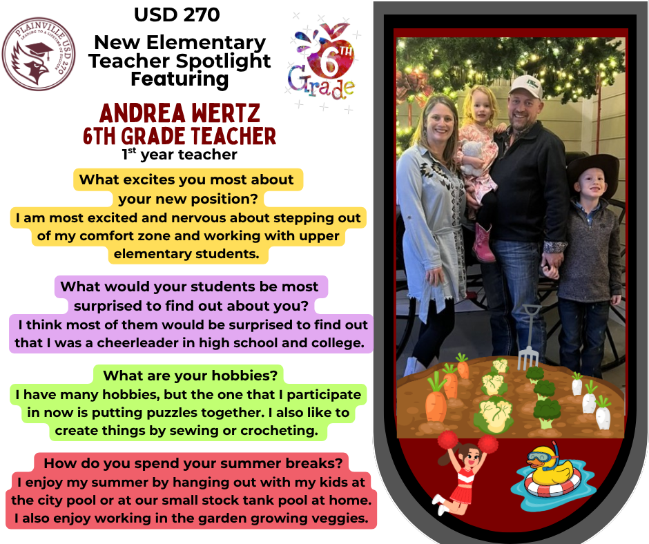 Teacher Spotlight Mrs. Wertz