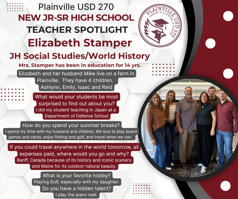 Teacher Spotlight Mrs. Stamper