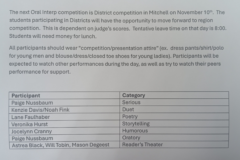 district