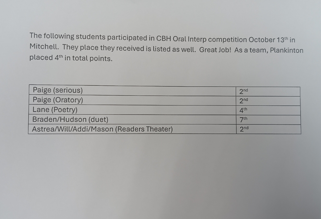 cbh